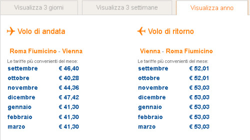 voli low cost Roma Vienna easyJet