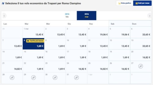 Voli a 1€ di Ryanair per Roma Trapani