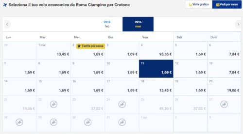 Voli a 1€ di Ryanair Roma Crotone